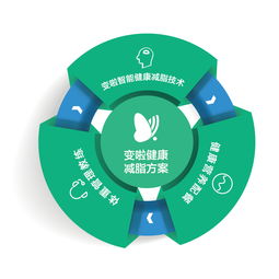 有夢想誰都了不起 技術(shù)服務的重量級改變