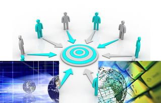 園區(qū)運營核心競爭力之企業(yè)服務 情報服務與技術(shù)服務